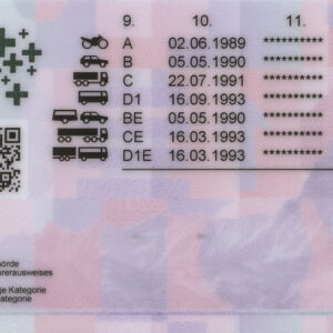 Alternative view of Buy Switzerland Drivers License